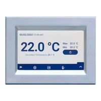 Helmer PC4200-Pro User Manual