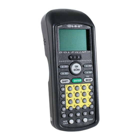 Hand Held Products Dolphin 7200 User Manual