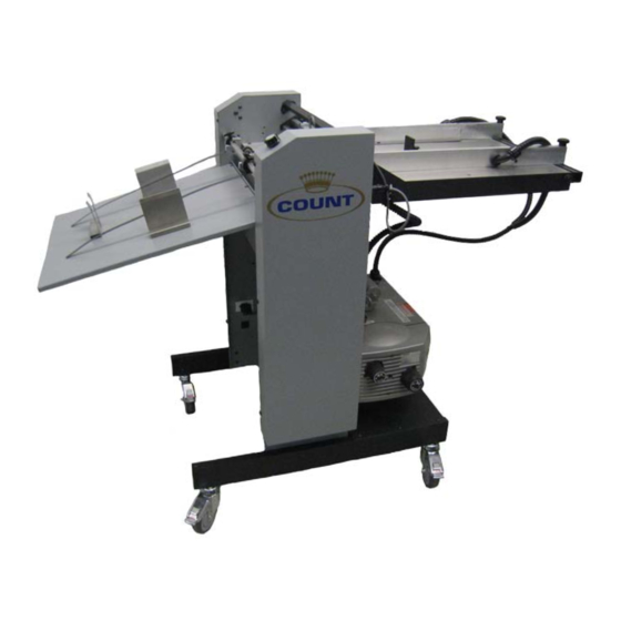 Count Perfmaster Air V3 User Manual