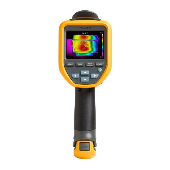 Fluke TiS75+ User Manual