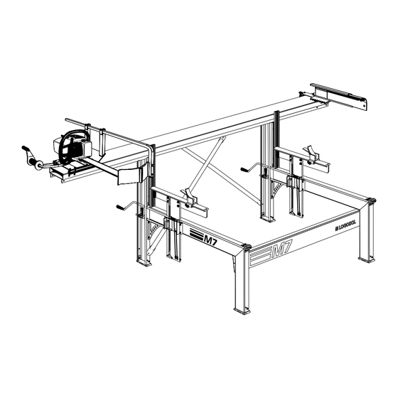 Logosol M7 Owner's Manual