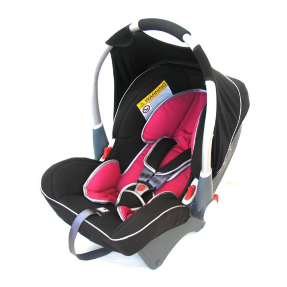 Klippan DINOFIX Manual