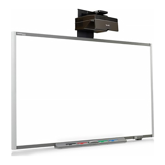 SMART Board SB685ix2 User Manual