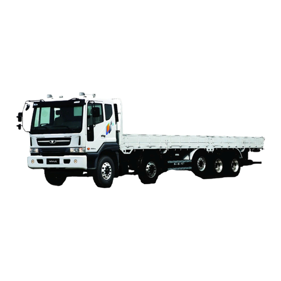 Daewoo Novus K4DEF Manual
