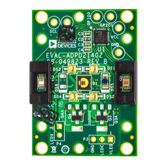 Analog Devices EVAL-ADPD2140Z User Manual
