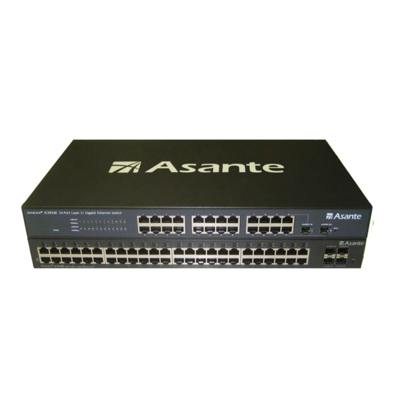 Asante IntraCore 39240/480 User’s User Manual