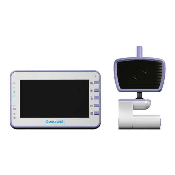 weewell WMV860 User Manual