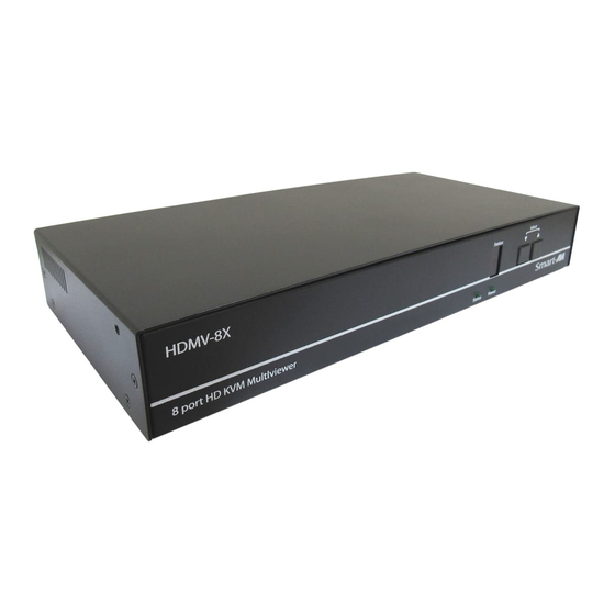 SMART-AVI HDMV-8X User Manual