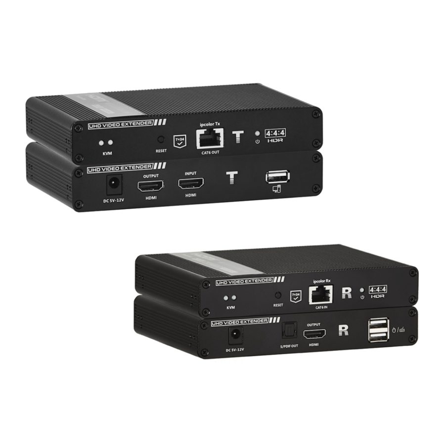 KanexPro 4K60Hz HDMI KVM Extender Over Cat6 W/ USB 2.0 70M Manual