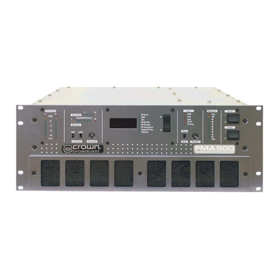 Crown FM500 User Manual