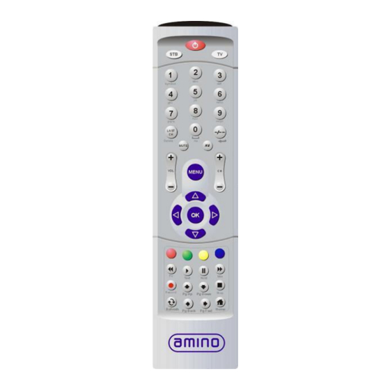 Amino RC125 Manual