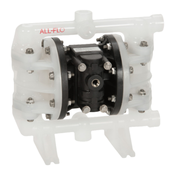 Dover PSG ALL-FLO IOM A050 Series Manuals