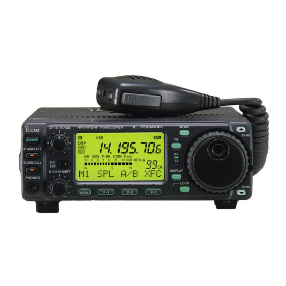 Icom IC-706MkIIG Quick Start Manual