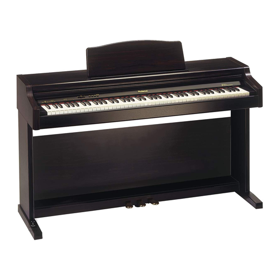 Roland HP 147 e Owner's Manual