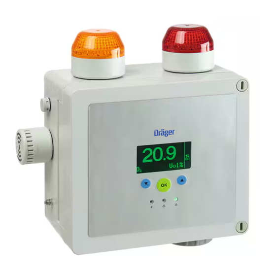 Dräger PointGard Quick Start Manual