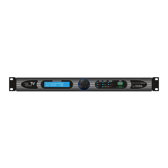 FALCON THREE TV SDI User Manual