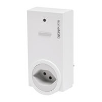 eQ-3 HomeMatic HM-LC-Sw1-Pl-DN-R5 Operating Manual