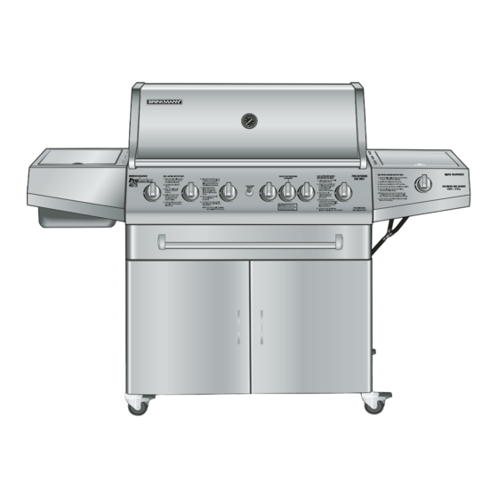 Brinkmann Pro 4675 Owner's Manual