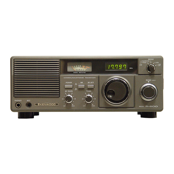 Kenwood R-600 Instruction Manual
