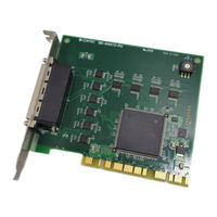 Contec DIO-6464T2-PCI User Manual