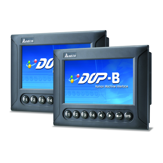 Delta Electronics DUP-B Series Manuals