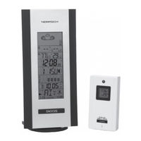 NexxTech Professional Weather Station User Manual