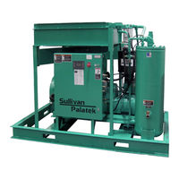 Sullivan-Palatek 100UDG Operating And Parts Manual