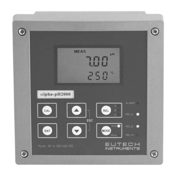EUTECH INSTRUMENTS alpha-pH 2000D Instruction Manual