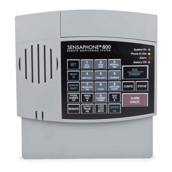 Sensaphone 800 User Manual