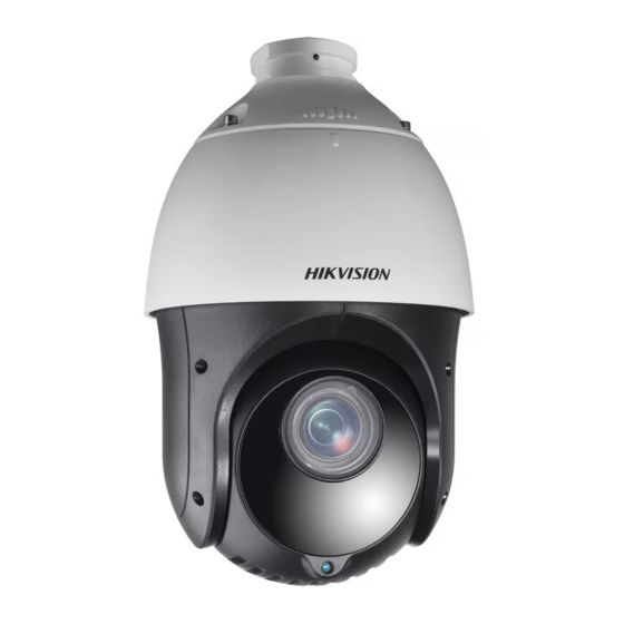 HIKVISION DS-2AE7230TI User Manual