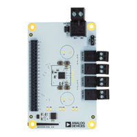Analog Devices MAX22216-EVAL Manual