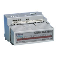 Emerson ControlWave Remote Ethernet I/O Product Data