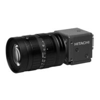 Hitachi KP-F145WCL Operation Manual