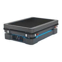 MIR 801020 User Manual