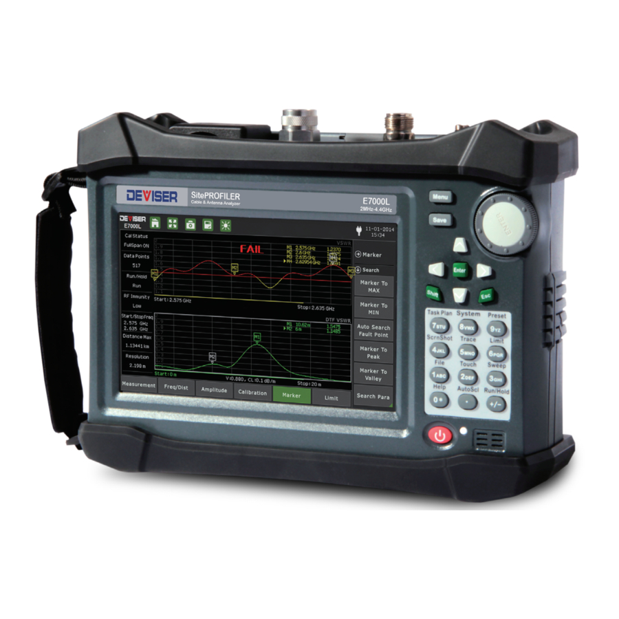 Deviser E7000L User Manual