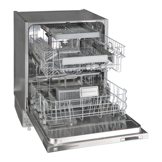 Kuppersberg GLA 689 Technical Passport
