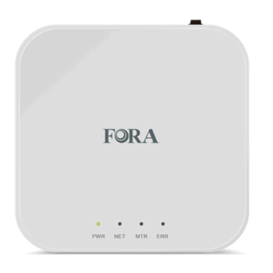 Fora TD-9017G Quick Start Manual