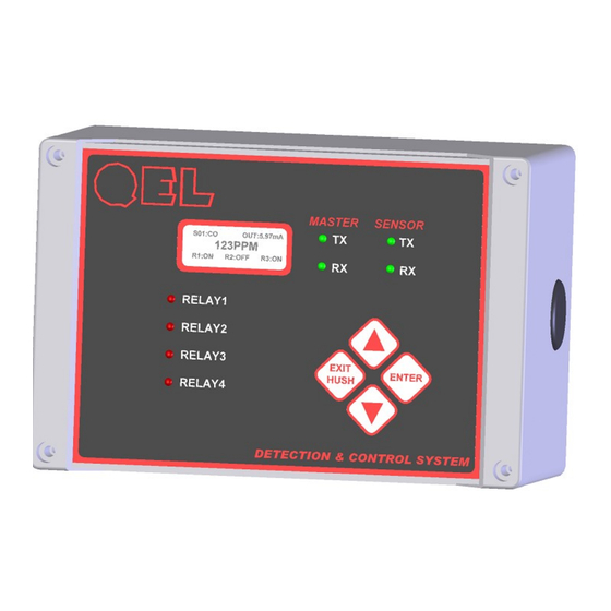 Qel Q4 Controller II Installation, Operation And Maintenance Manual
