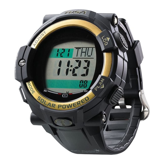 Tusa IQ 1204 Start Manual
