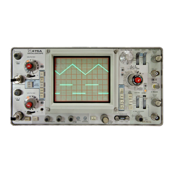 Tektronix 47E5A Instruction Manual