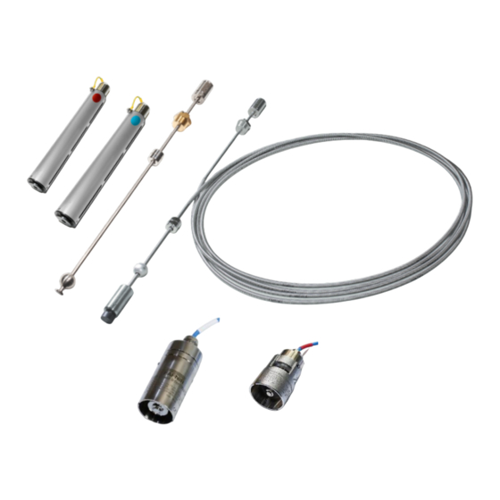 fafnir VISY-Stick Flex Technical Documentation Manual