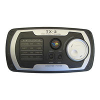 High Tech Pet Bluefang TX-2 Installation, Operating And Training Manual