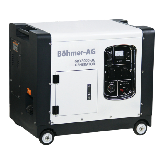Bohmer-AG GRX8000-3G Manual