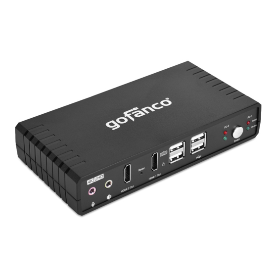 gofanco KVMHD2-Dual Manuals