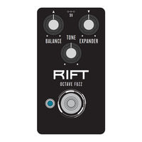 aion RIFT Manual