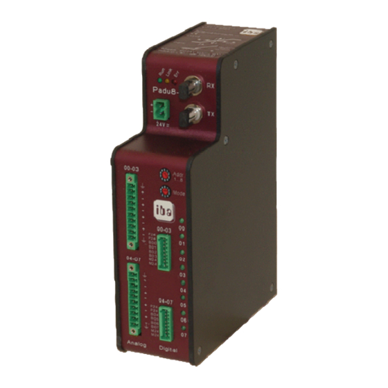 IBA ibaPADU-8-O Manual