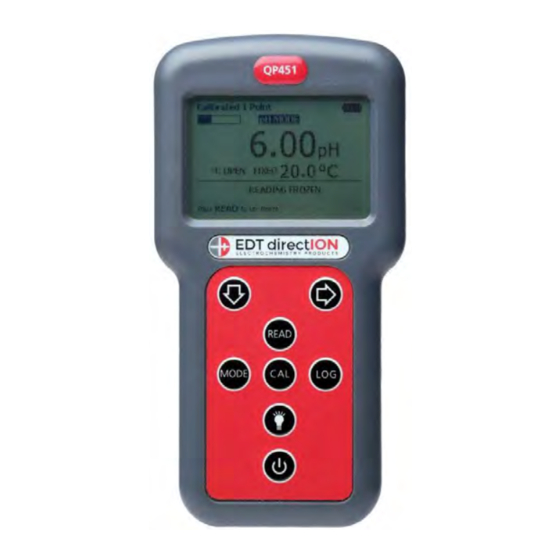 EDT directION QP451 Quick User Manual