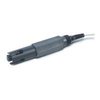 Hach 5740sc User Manual