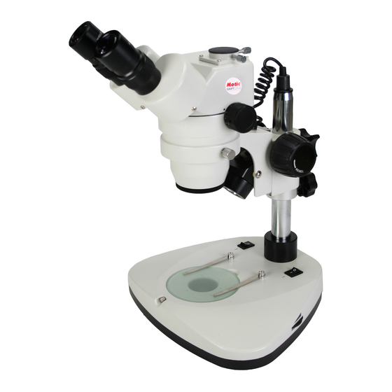 Swift M29TZ-SM99CL-BTW1 Use And Care Manual