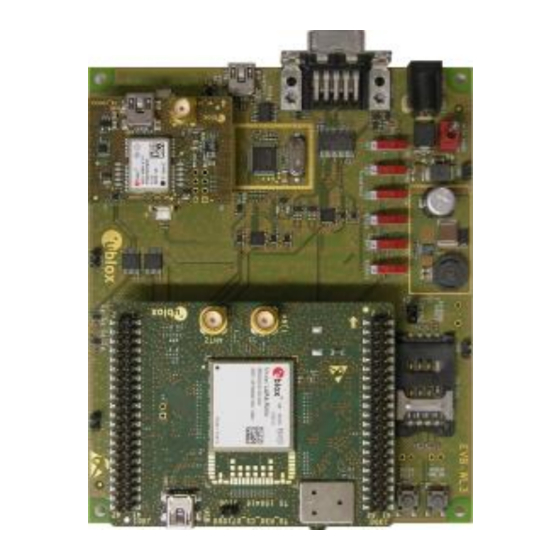 Ublox LARA-R280 User Manual